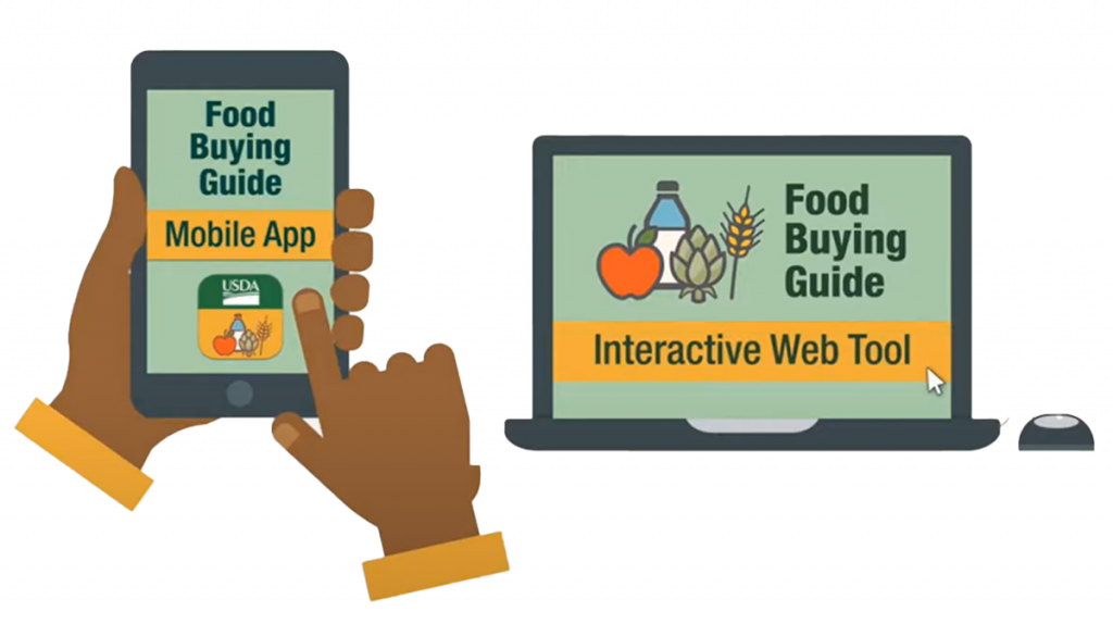 Usda food buying guide national cacfp sponsors association