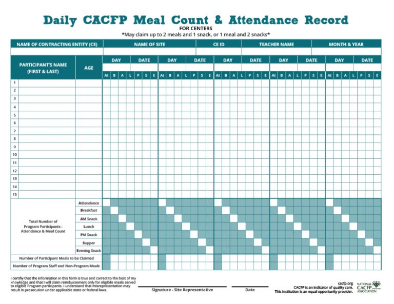 Cacfp templates national cacfp sponsors association
