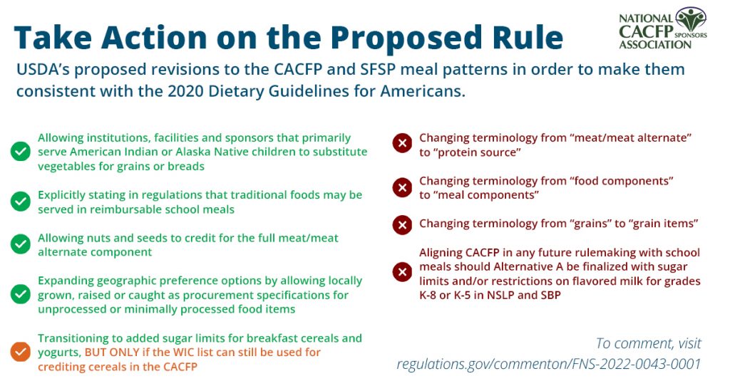 proposed rule Archives - National CACFP Association