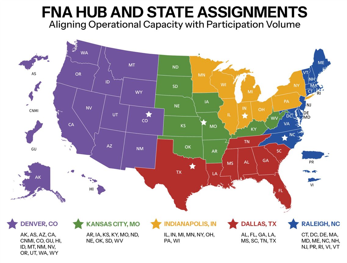 USDA Releases Reorganization FAQ - National CACFP Association