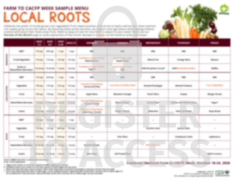 Farm to CACFP Week - National CACFP Association